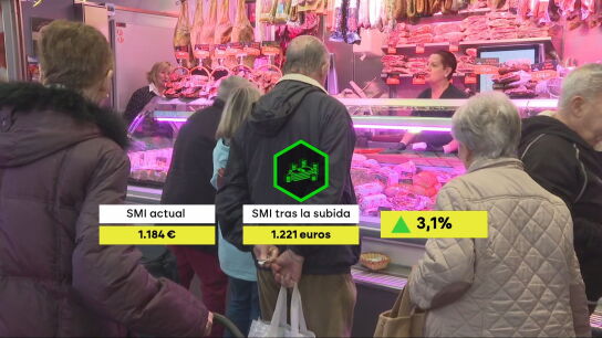 D&iacute;az firma con los sindicatos la subida del 3,1% en el SMI: beneficiar&aacute; a dos millones y medio de trabajadores.