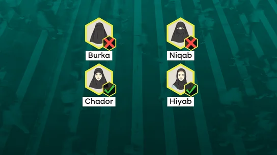 Vox disfraza su islamofobia de protección a las mujeres: el Congreso debate el veto al burka y al nikab con el apoyo del PP y el de Junts en el aire Vox disfraza su islamofobia de protección a las mujeres: el Congreso debate el veto al burka y al nikab con el apoyo del PP y el de Junts en el aire