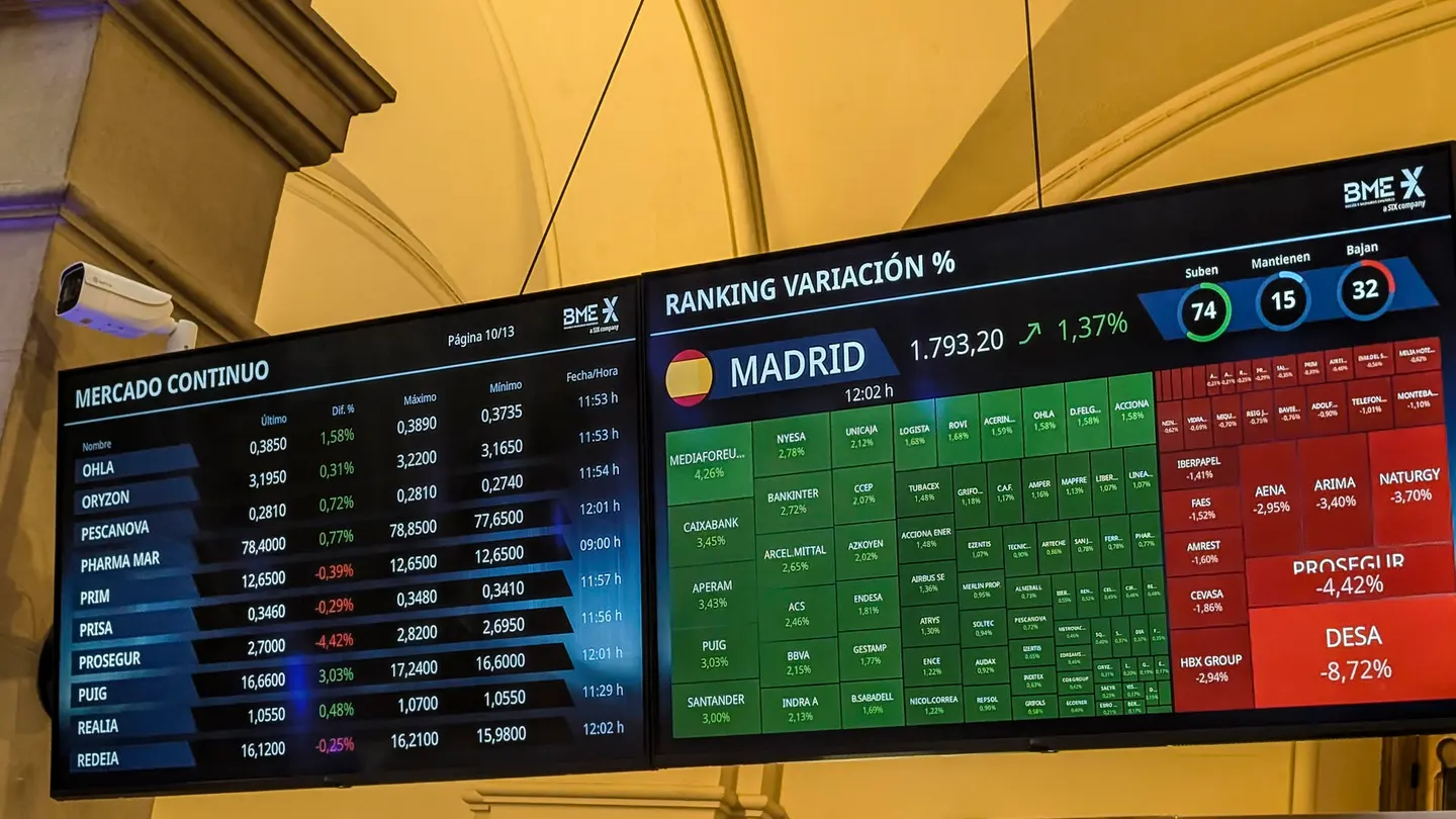 El Ibex 35 cierra este miércoles con un nuevo máximo histórico y un alza del 1,35% El Ibex 35 cierra este miércoles con un nuevo máximo histórico y un alza del 1,35%