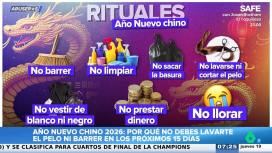 A&ntilde;o Nuevo Chino: los rituales que no debes romper en los pr&oacute;ximos 15 d&iacute;as para no perder la suerte