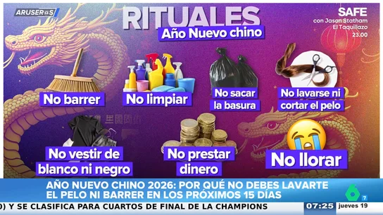 Año Nuevo Chino: los rituales que no debes romper en los próximos 15 días para no perder la suerte Año Nuevo Chino: los rituales que no debes romper en los próximos 15 días para no perder la suerte