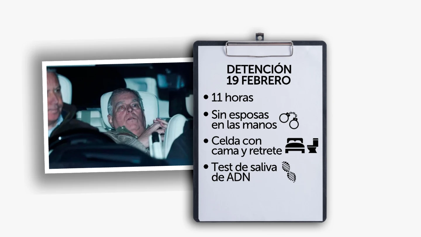 Detención expríncipe Andrés. Detención expríncipe Andrés.