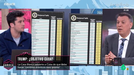 Bosch se&ntilde;ala que los empresarios dedicados a la importaci&oacute;n "han anunciado medidas legales contra la administraci&oacute;n" por los aranceles