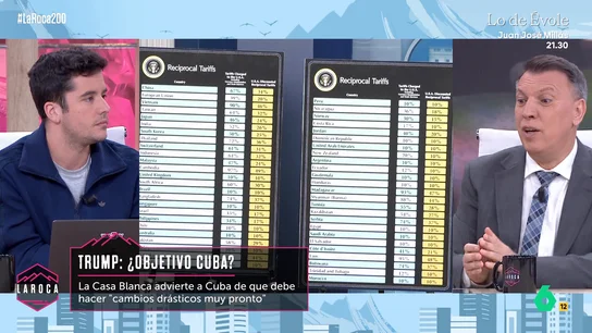 Bosch señala que los empresarios dedicados a la importación "han anunciado medidas legales contra la administración" por los aranceles Bosch señala que los empresarios dedicados a la importación "han anunciado medidas legales contra la administración" por los aranceles