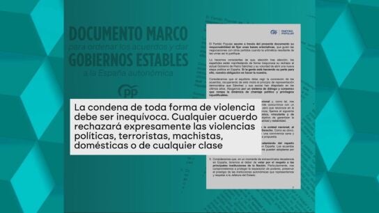 Documento marco del PP para negociar con otros partidos