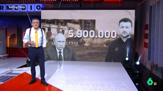 Wyoming reflexiona sobre el cuarto aniversario de la guerra en Ucrania: "Cuatro años después no se adivina el final de esta pesadilla" Wyoming reflexiona sobre el cuarto aniversario de la guerra en Ucrania: "Cuatro años después no se adivina el final de esta pesadilla"