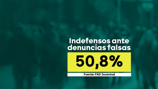 Crecen también los discursos de desprotección masculina