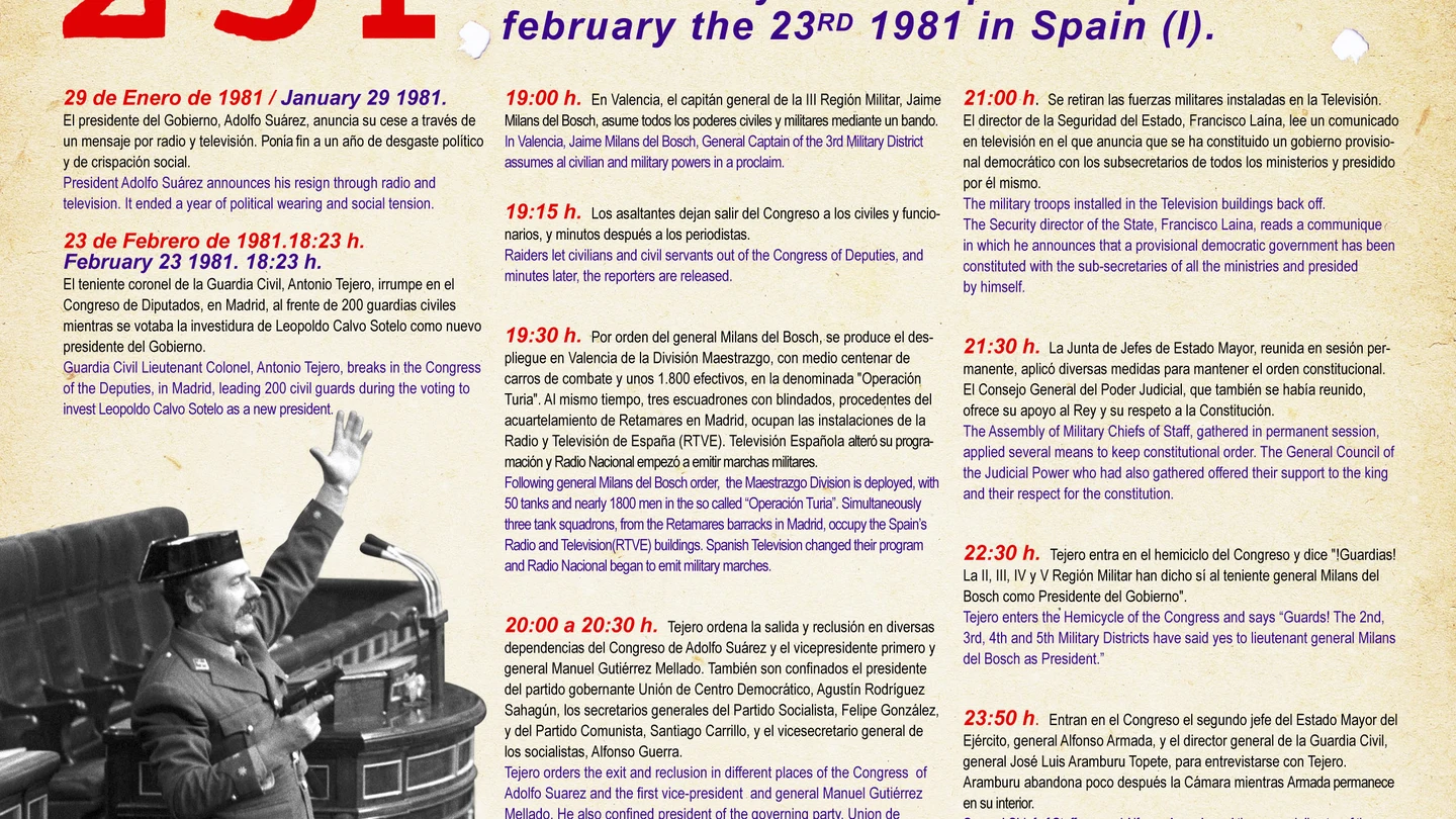 Cronología del intento de Golpe de Estado del 23 de febrero de 1981 en España. Cronología del intento de Golpe de Estado del 23 de febrero de 1981 en España.