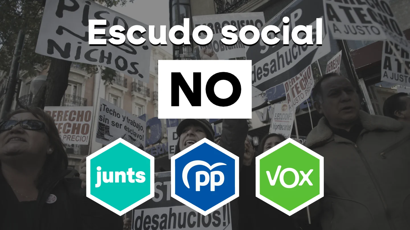 PP, Vox y Junts criminalizan a los que no pueden pagar con su 'no' al escudo social mientras Moncloa ya habla de un plan B PP, Vox y Junts criminalizan a los que no pueden pagar con su 'no' al escudo social mientras Moncloa ya habla de un plan B