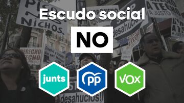 PP, Vox y Junts criminalizan a los que no pueden pagar con su 'no' al escudo social mientras Moncloa ya habla de un plan B