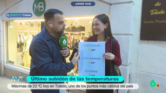 La previsión del tiempo y clases de chino: el '2x1' de Javier Bastida desde Toledo Desde Toledo, hoy uno de los puntos más cálidos del país, Javier Bastida adelanta un fin de semana de buen tiempo, aunque con una ligera bajada de temperaturas, y de paso nos enseña a decir 'jueves', 'viernes' y 'fin de semana' en chino.