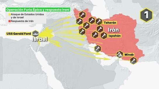 Ataques de Israel y EEUU a Irán