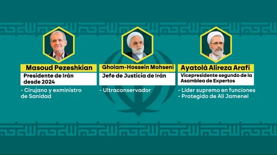 ¿Quién ejerce ahora el poder en Irán? Un triunvirato de transición con el presidente, un ayatolá y el ultraconservador representante del poder judicial ¿Quién ejerce ahora el poder en Irán? Un triunvirato de transición con el presidente, un ayatolá y el ultraconservador representante del poder judicial