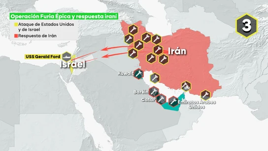 Respuesta de Irán sobre Israel Respuesta de Irán sobre Israel