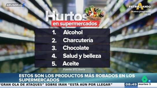 Estos son los productos m&aacute;s robados en los supermercados: el alcohol destrona al aceite