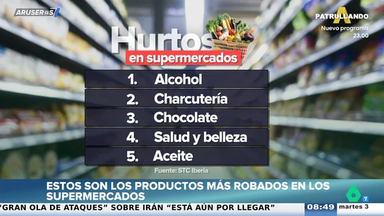 Estos son los productos más robados en los supermercados: el alcohol destrona al aceite Estos son los productos más robados en los supermercados: el alcohol destrona al aceite