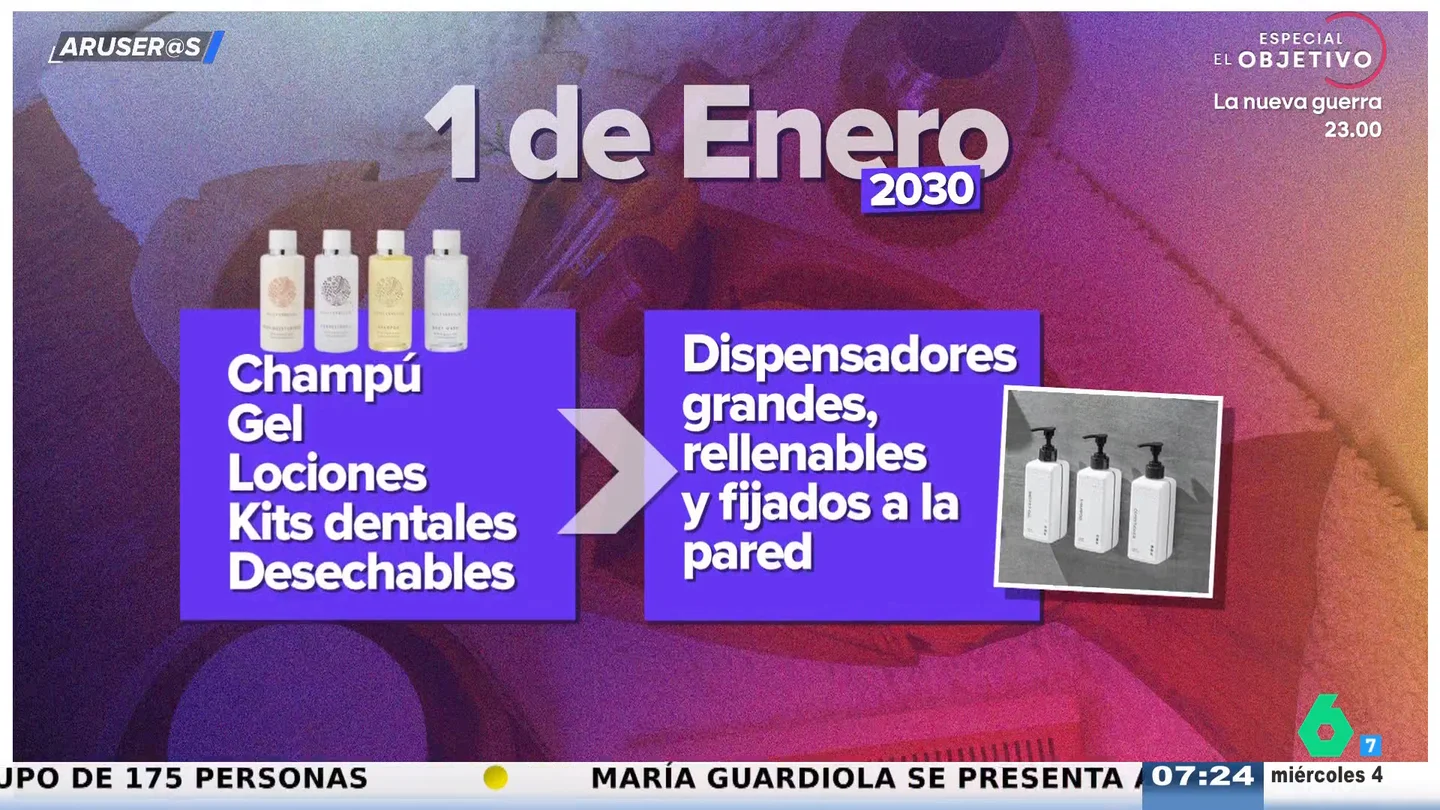 Alfonso Arús cuestiona la nueva normativa europea contra las monodosis en hoteles: "¿Qué pasa con el kit dental?" Alfonso Arús cuestiona la nueva normativa europea contra las monodosis en hoteles: "¿Qué pasa con el kit dental?"