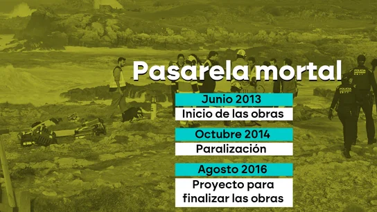 ¿Quién era responsable del estado de la pasarela mortal de Santander? Desde 2017 no consta mantenimiento ¿Quién era responsable del estado de la pasarela mortal de Santander? Desde 2017 no consta mantenimiento