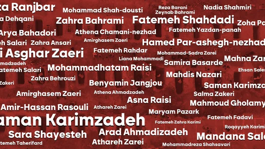 Las caras y los nombres de las niñas asesinadas en una escuela de Irán el primer día del ataque de EEUU e Israel sobre el país Las caras y los nombres de las niñas asesinadas en una escuela de Irán el primer día del ataque de EEUU e Israel sobre el país