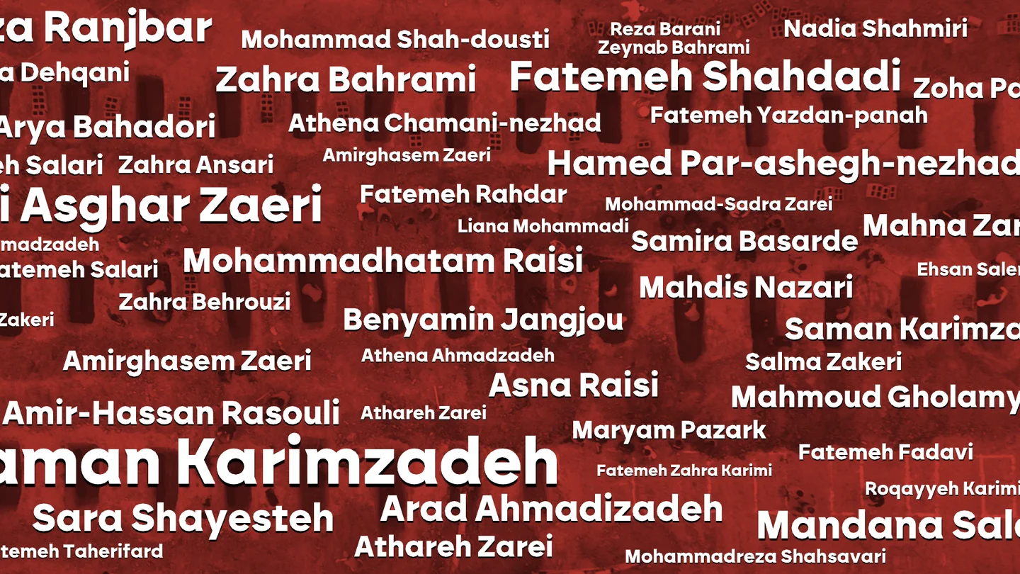 Las caras y los nombres de las niñas asesinadas en una escuela de Irán el primer día del ataque de EEUU e Israel sobre el país Las caras y los nombres de las niñas asesinadas en una escuela de Irán el primer día del ataque de EEUU e Israel sobre el país
