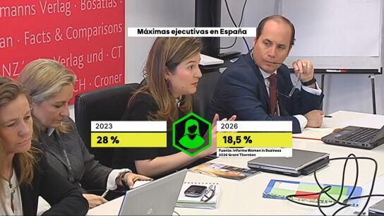 Sin puestos de poder: las mujeres directivas en Espa&ntilde;a caen diez puntos en tres a&ntilde;os, bajando al 18,5% en 2026