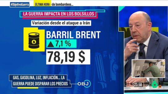 La duraci&oacute;n de la guerra, el estrecho de Ormuz y las instalaciones petrol&iacute;feras y gas&iacute;sticas: las tres variables de las que depende la econom&iacute;a