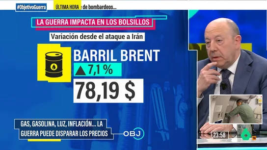 La duración de la guerra, el estrecho de Ormuz y las instalaciones petrolíferas y gasísticas: las tres variables de las que depende la economía La duración de la guerra, el estrecho de Ormuz y las instalaciones petrolíferas y gasísticas: las tres variables de las que depende la economía