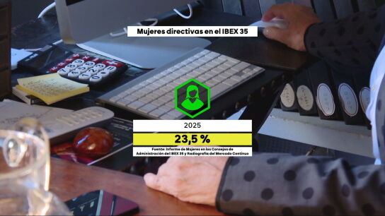 Sin puestos de poder: las mujeres directivas en España caen diez puntos en tres años, bajando al 18,5% en 2026