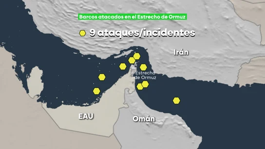 Situación en el Estrecho de Ormuz Situación en el Estrecho de Ormuz