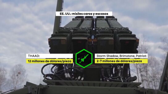Los drones suicidas de Ir&aacute;n ponen en jaque a los misiles m&aacute;s caros y sofisticados de EEUU: Trump derrocha 900 millones de d&oacute;lares al d&iacute;a.