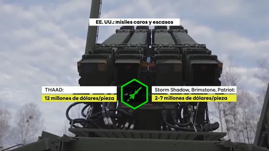 Los drones suicidas de Irán ponen en jaque a los misiles más caros y sofisticados de EEUU: Trump derrocha 900 millones de dólares al día. Los drones suicidas de Irán ponen en jaque a los misiles más caros y sofisticados de EEUU: Trump derrocha 900 millones de dólares al día.