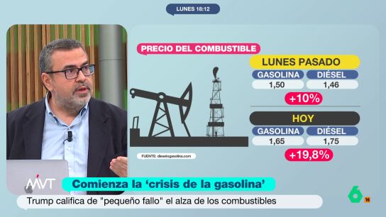 Pedro Rodr&iacute;guez analiza en este v&iacute;deo la situaci&oacute;n econ&oacute;mica derivada de la guerra en Ir&aacute;n y la importancia del estrecho de Ormuz para evitar un "escenario de pesadilla" que pudiera terminar en "una recesi&oacute;n profunda de la econom&iacute;a mundial".