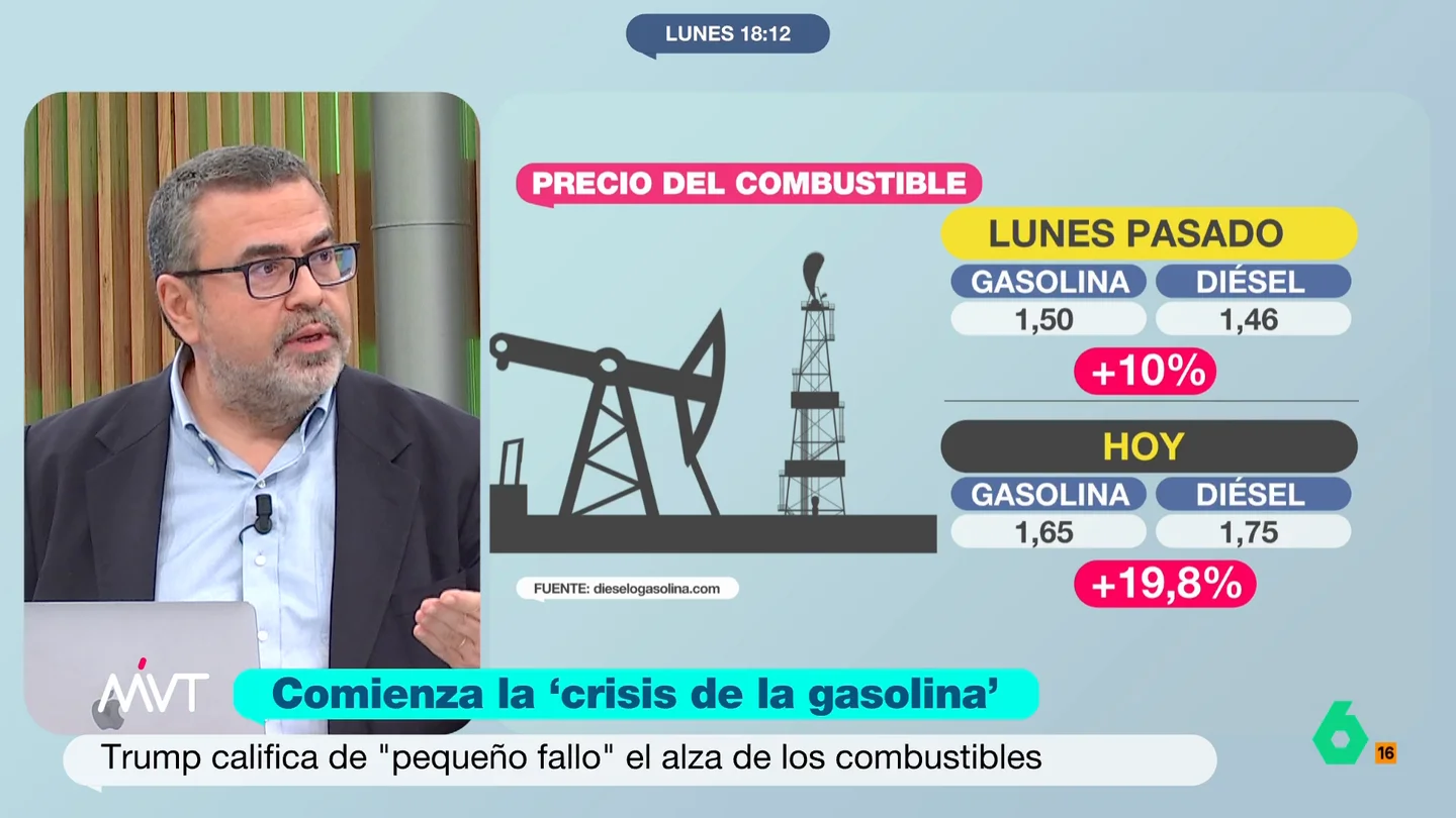 Pedro Rodríguez: "El verdadero problema de Trump es que se ha creído que le salió bien Venezuela y después iba a venir rodado" Pedro Rodríguez analiza en este vídeo la situación económica derivada de la guerra en Irán y la importancia del estrecho de Ormuz para evitar un "escenario de pesadilla" que pudiera terminar en "una recesión profunda de la economía mundial".