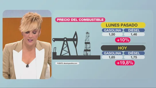 Subida en el precio de los combustibles. ºº