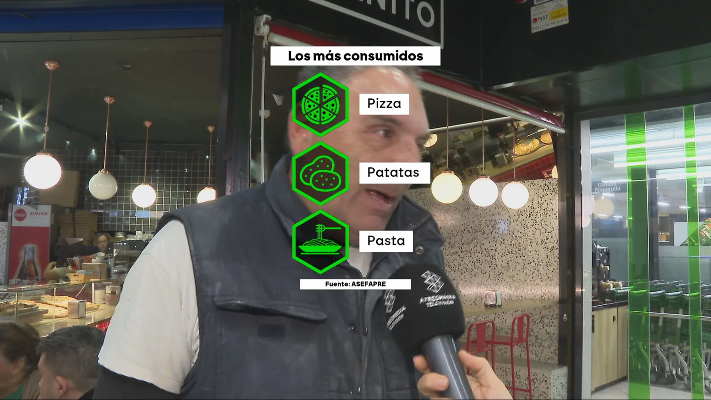 Platos listos para comer en el supermercado: cada español consumió 18 kilos de comida preparada en 2025 Platos listos para comer en el supermercado: cada español consumió 18 kilos de comida preparada en 2025