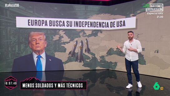 Europa busca su independencia de EEUU