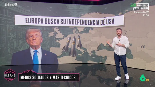 Europa busca su independencia de EEUU Europa busca su independencia de EEUU