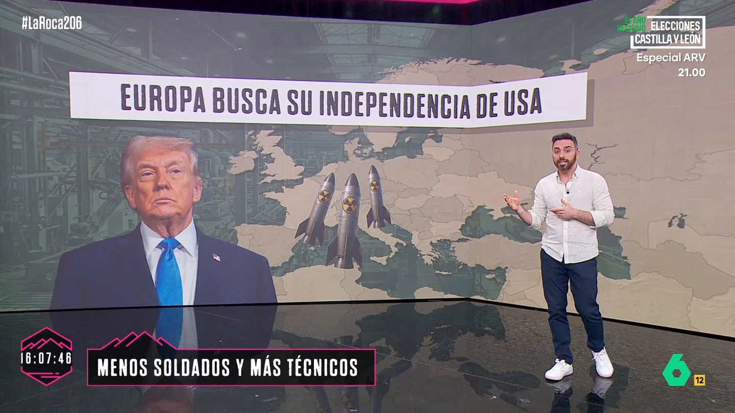 Europa busca su independencia de EEUU Europa busca su independencia de EEUU