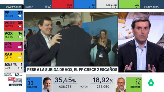 Pablo Montesinos, en Al Rojo Vivo