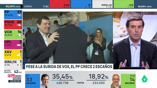 Pablo Montesinos, en Al Rojo Vivo Pablo Montesinos, en Al Rojo Vivo