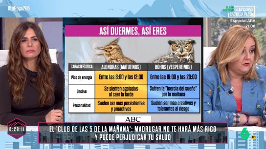 Los "alondra" y los "b&uacute;ho"