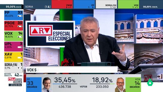 Antonio Garc&iacute;a Ferreras