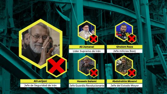 EEUU e Israel descabezan la c&uacute;pula de Ir&aacute;n: los ayatol&aacute;s confirman la muerte del jefe de las milicias Basij