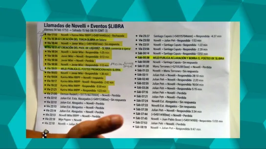 Las pruebas contra Milei en la criptoestafa de $Libra: cobros millonarios, visitas a la Casa Rosada y una gran coordinación Las pruebas contra Milei en la criptoestafa de $Libra: cobros millonarios, visitas a la Casa Rosada y una gran coordinación