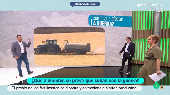 Una de las primeras consecuencias, a nivel econ&oacute;mico, del conflicto en Oriente Pr&oacute;ximo es el aumento del precio del petr&oacute;leo. &iquest;C&oacute;mo va a influir esta crecida en el coste del crudo en la cesta de la compra?