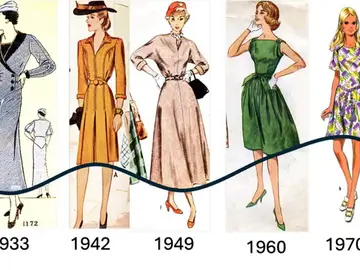 Vestidos representativos de los años 1923 a 1987, que muestran la evolución de la longitud de los dobladillos a lo largo del tiempo Vestidos representativos de los años 1923 a 1987, que muestran la evolución de la longitud de los dobladillos a lo largo del tiempo