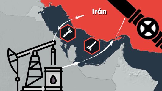 Ataques cruzados en el golfo P&eacute;rsico. 