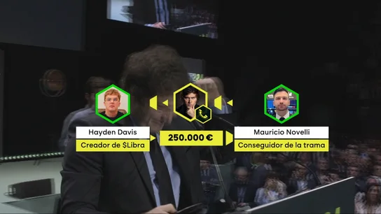 Así se convirtió $Libra en una estafa presidencial: el creador de la criptomoneda pagó 250.000 dólares para contactar con Milei Así se convirtió $Libra en una estafa presidencial: el creador de la criptomoneda pagó 250.000 dólares para contactar con Milei