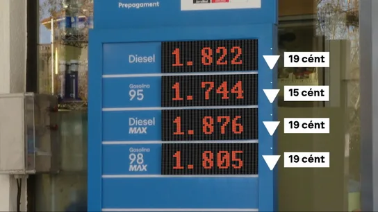 Baja el precio del combustible Baja el precio del combustible