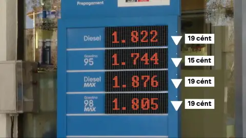 Baja el precio del combustible Baja el precio del combustible